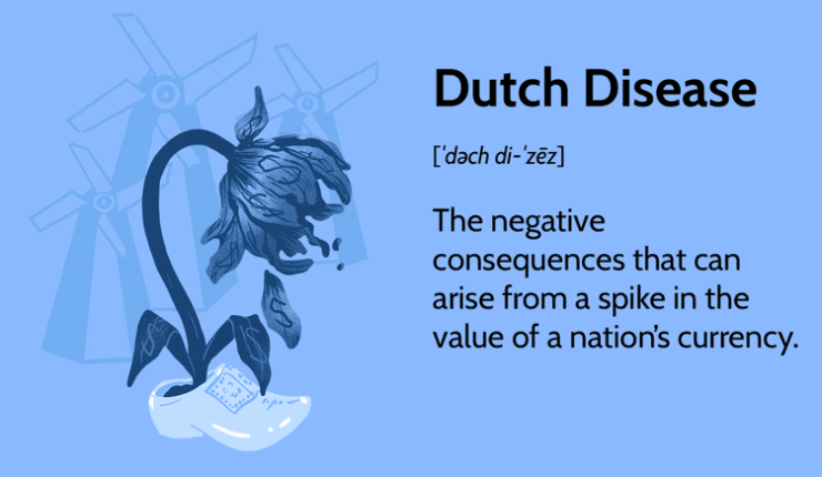 The Dutch Disease