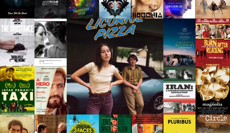 What I Watched – March&nbsp;2026